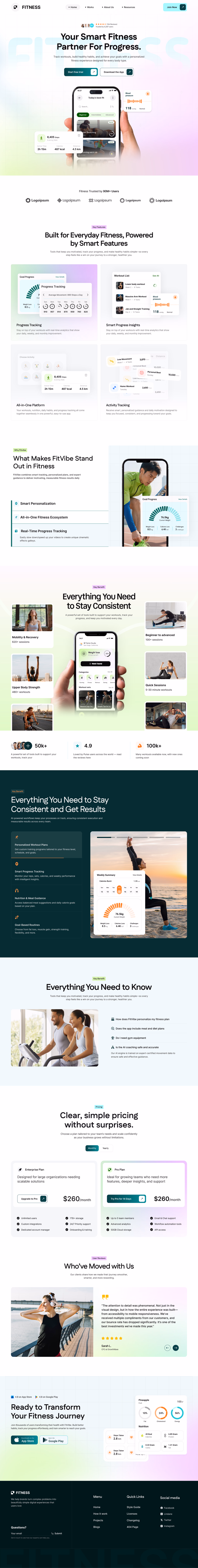 Fitness - 2