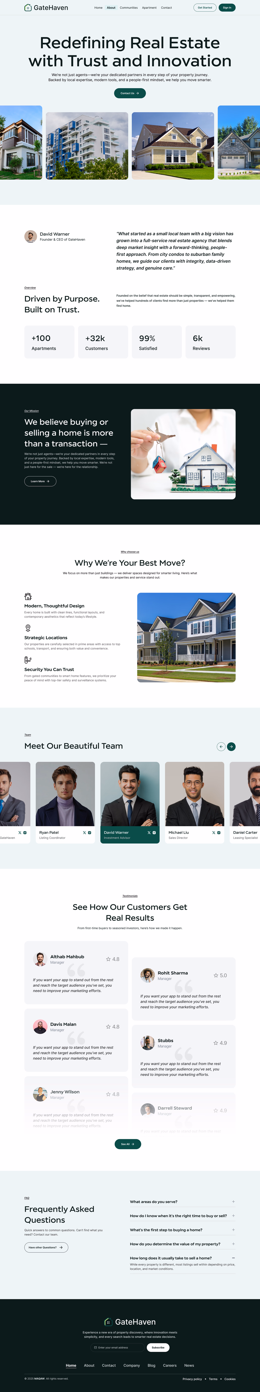 GateHaven - 2
