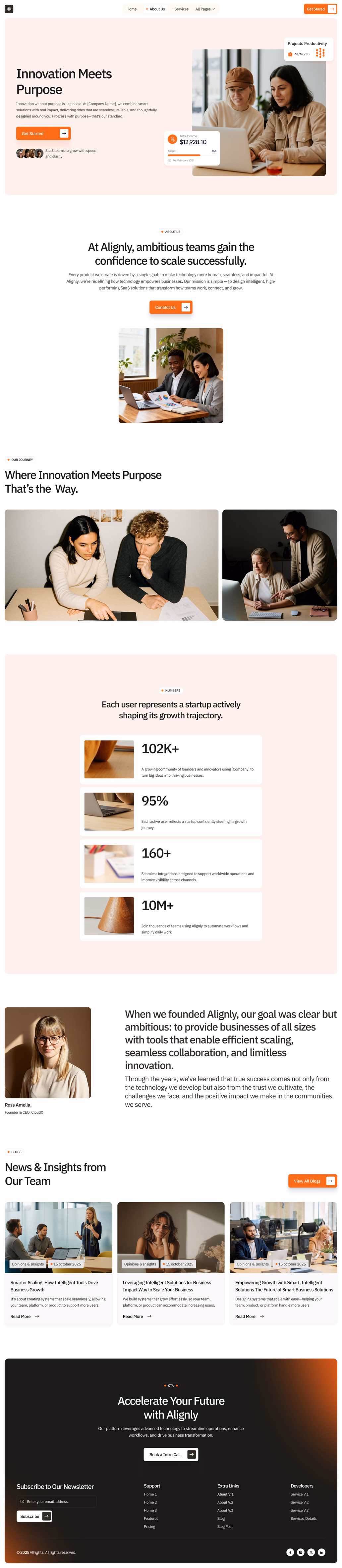 Startity - 2