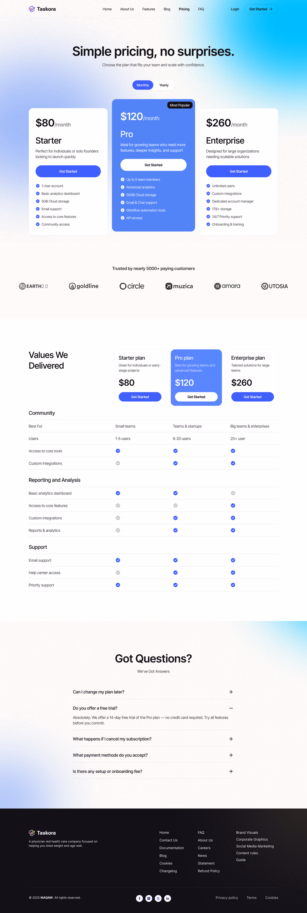 TaskOra- Pricing Page - 2
