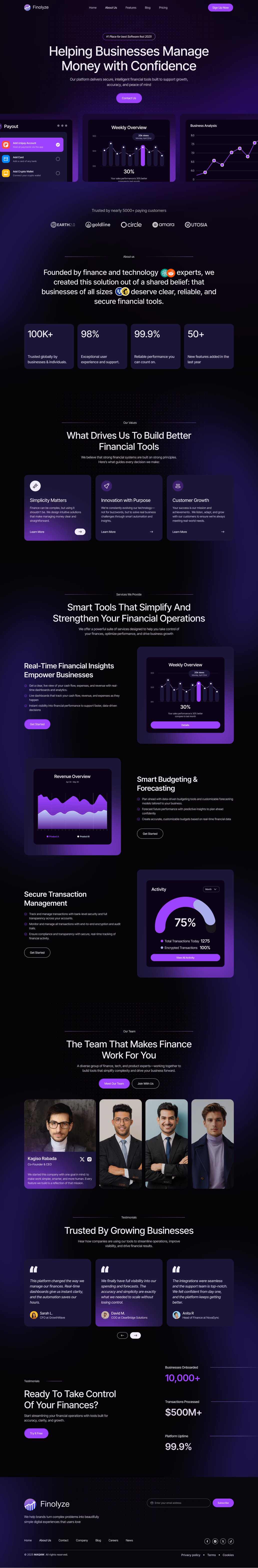 Finolyze- About Us page - 2
