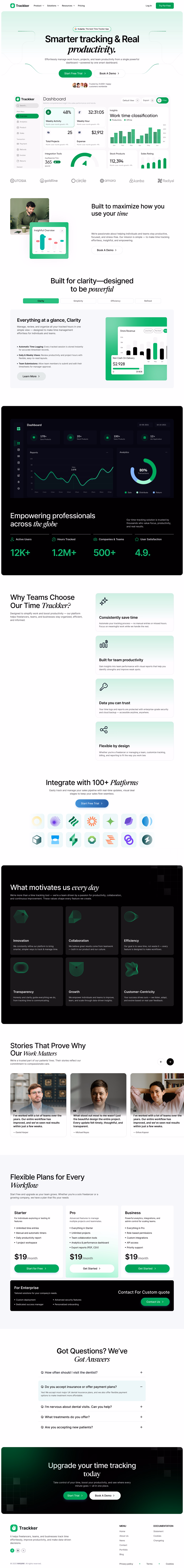 Trackker- Ai Powered web app - 2