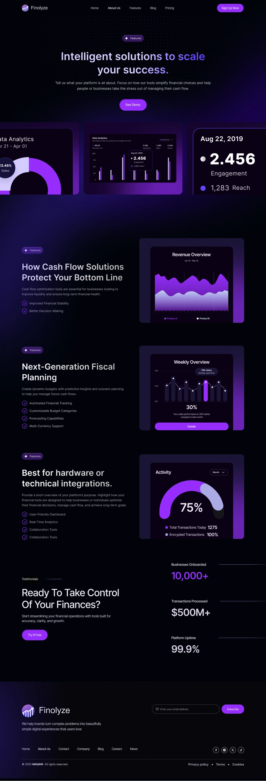 Finance SaaS Features Page UI Design - 2