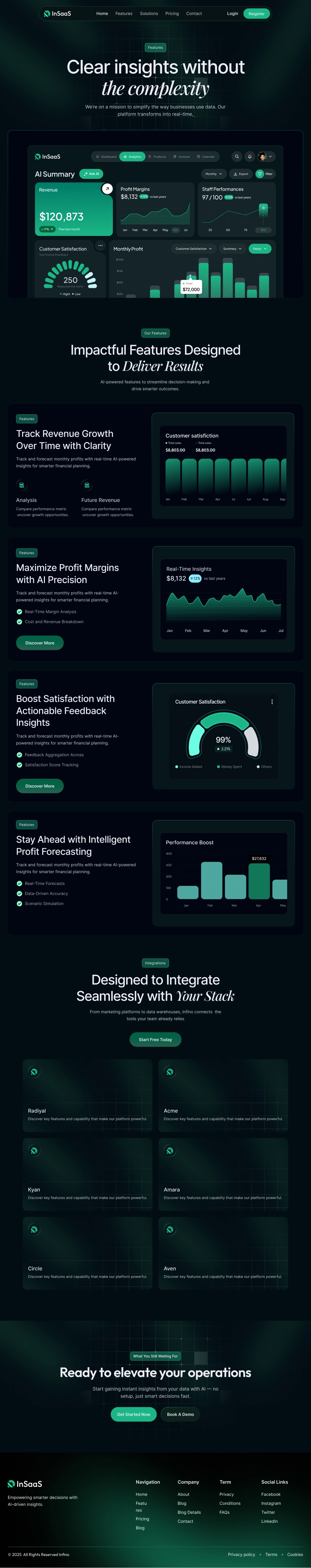 SaaS Features Page UI Design - 2