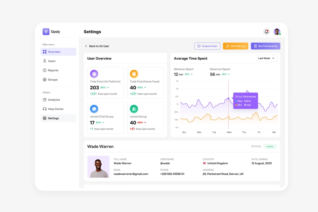 Chatly Dashboard Ui
