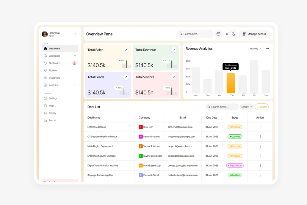 CRM Home