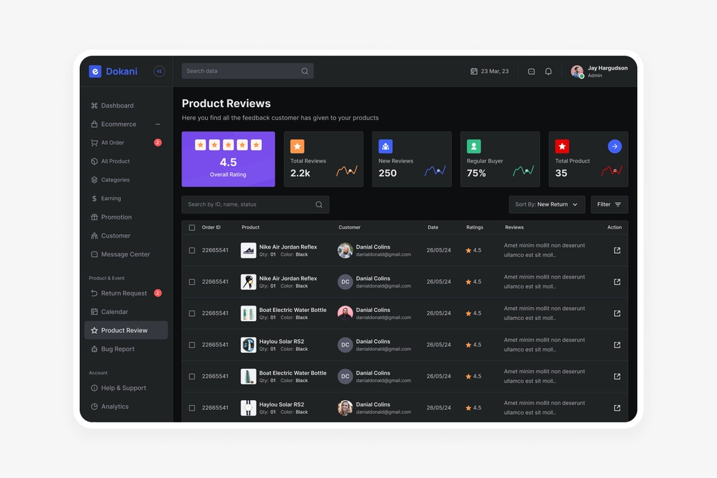 E dokani , eCommerce - Product review ui