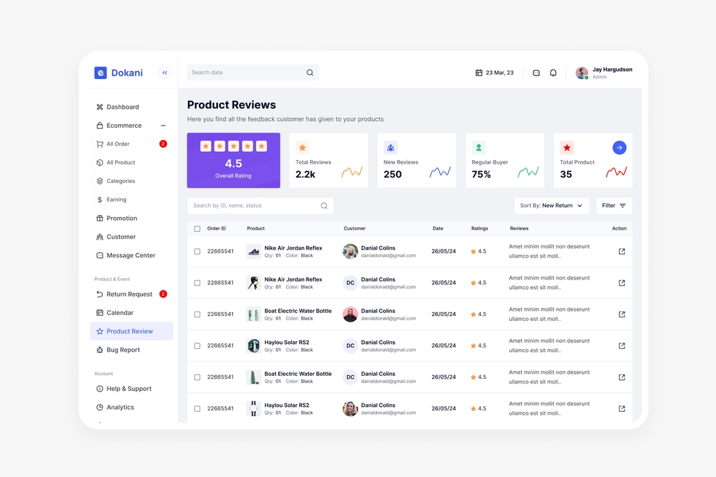 E Dokani, Ecommerce - Product Review UI