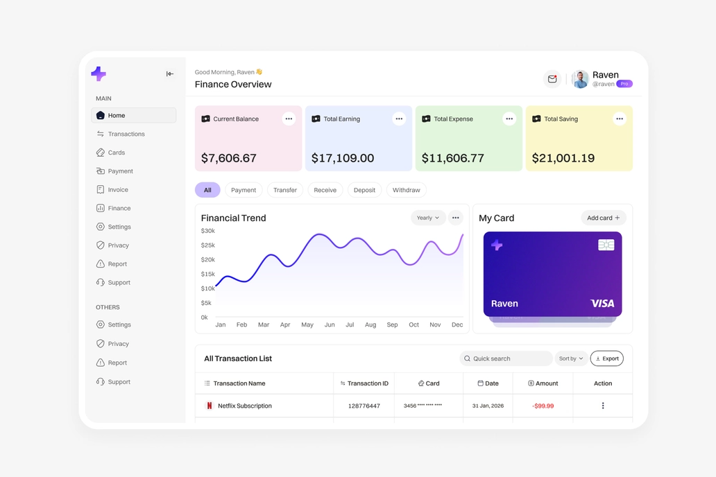 Finance Home