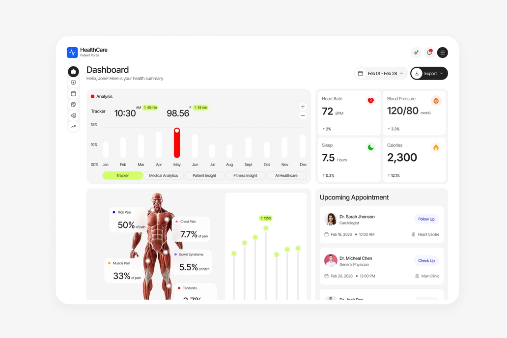 Healthcare Home
