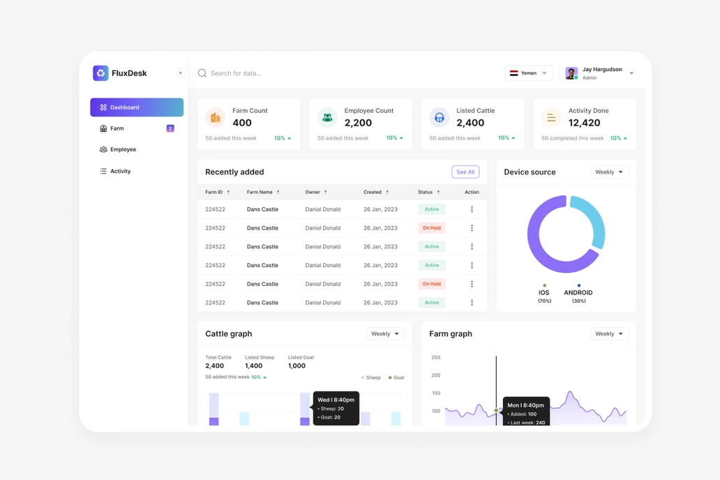 Home page