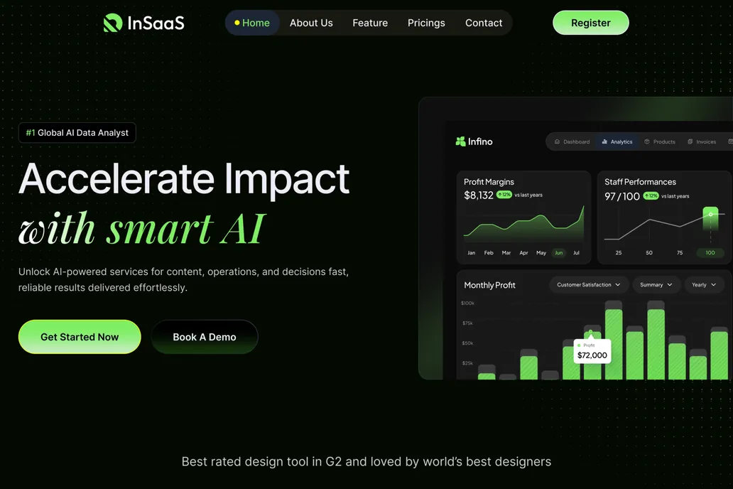 InSaas- Ai Powerd - 1