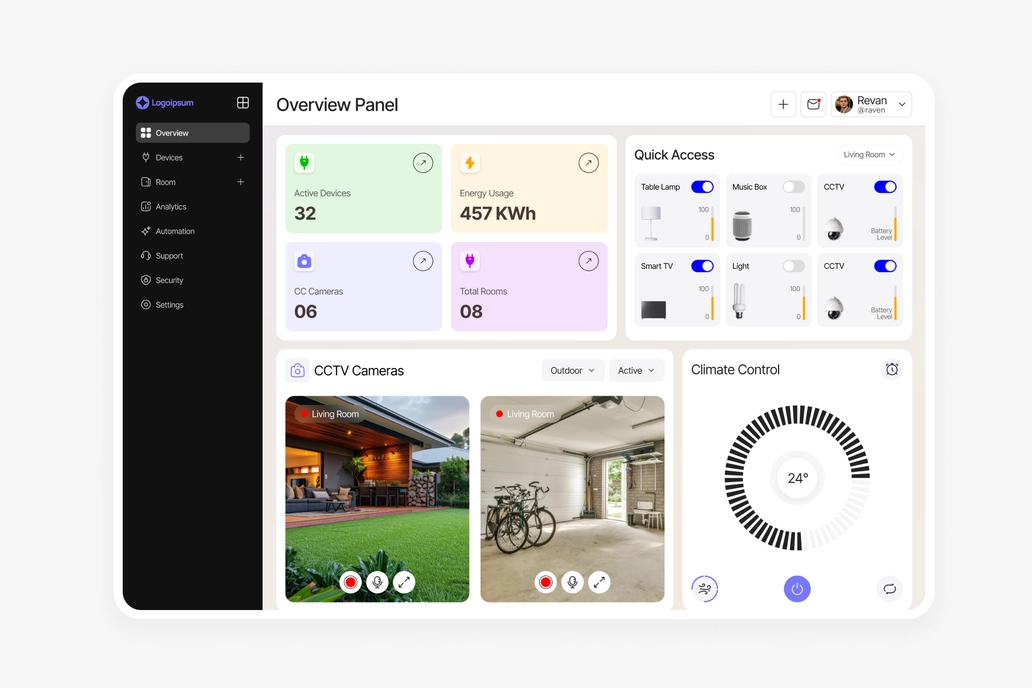 IoT Home Automation home