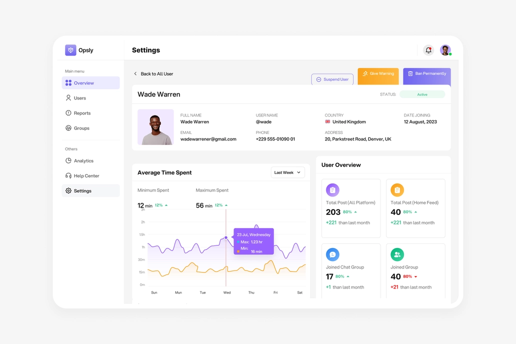 Setting dashboard Ui
