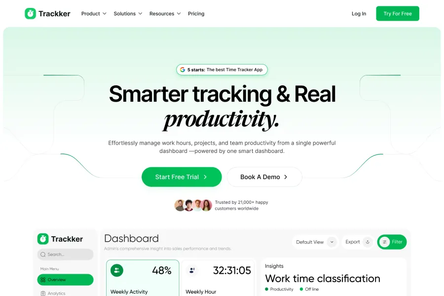 Trackker- Ai Powered web app - 1