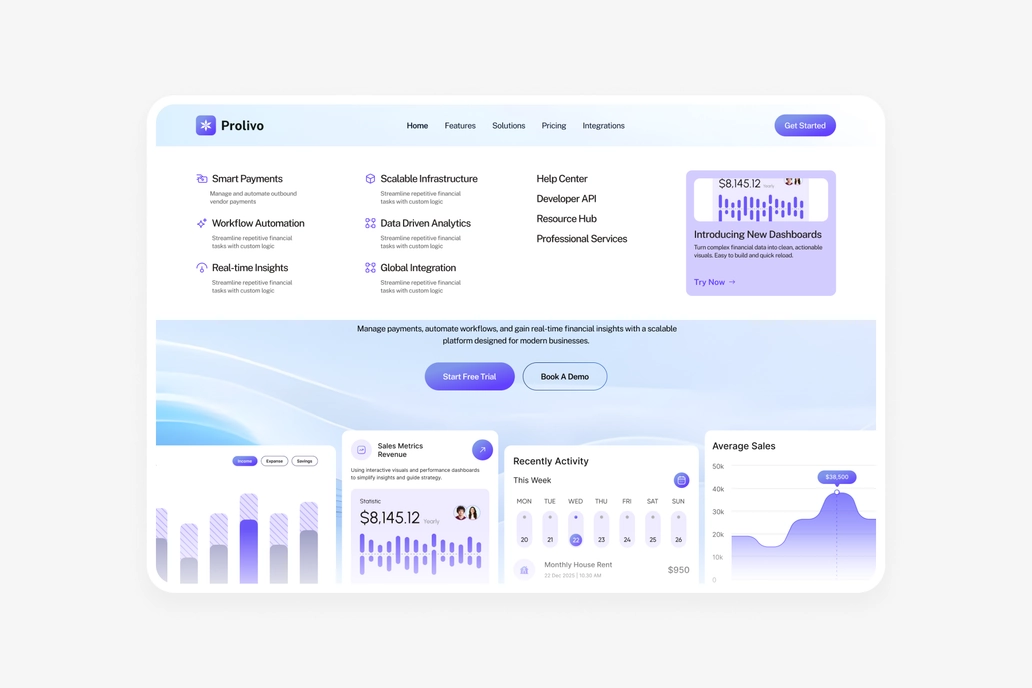 Prolivo - Mega Dropdown Menu