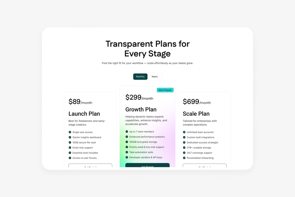 Qorvixa - Pricing