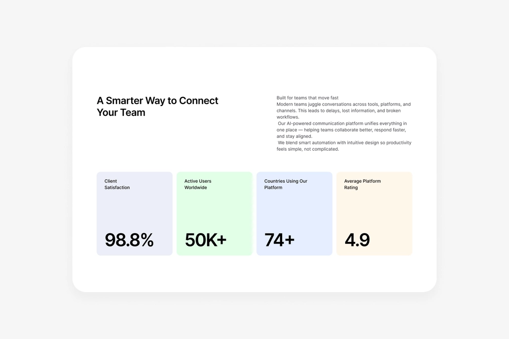 Rovix - Key Metrics Figma UI