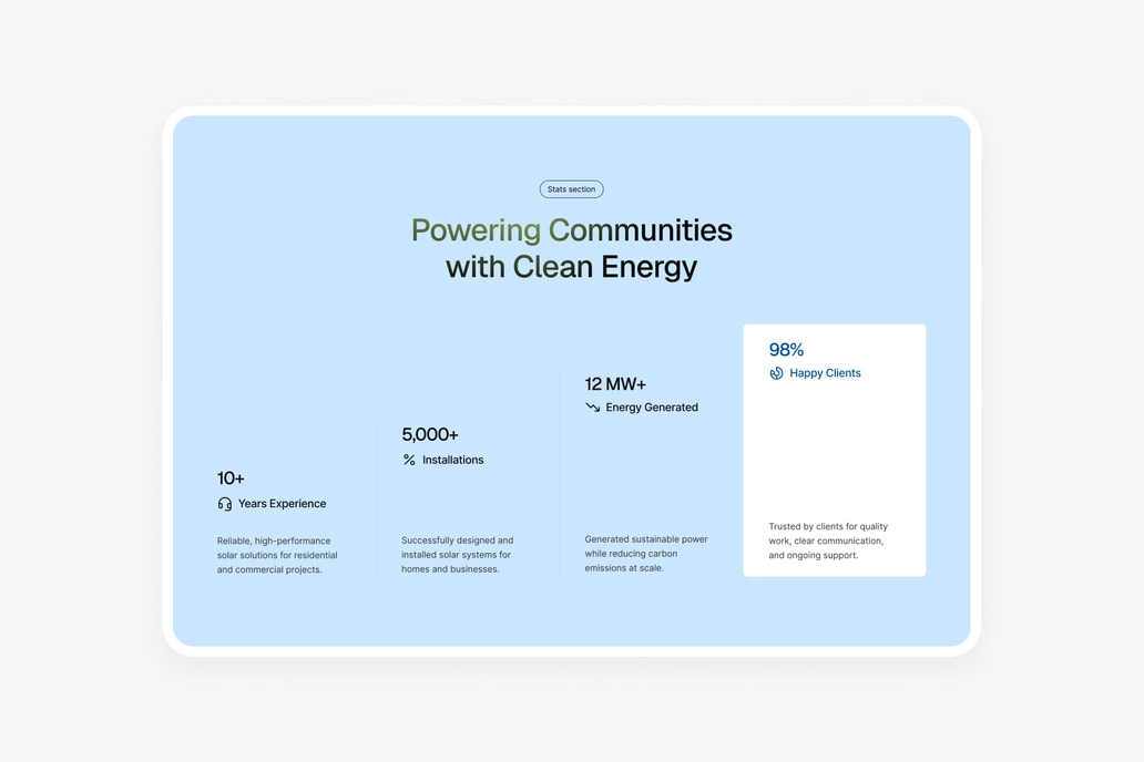 Sorvix - Key Metrics Figma UI